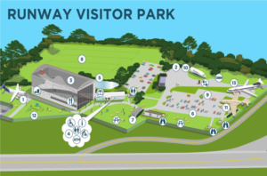 Runway Visitor Park