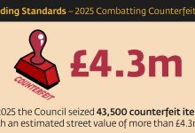 A year of action: More than 43,000 counterfeit products removed from Manchester's streets in 2025